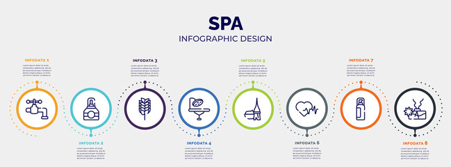 infographic for spa concept. vector infographic template with icons and 8 option or steps. included faucet, cologne, birch whisk, operating table, dye, hearts, hair spray, aroma editable vector.