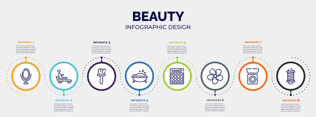 infographic for beauty concept. vector infographic template with icons and 8 option or steps. included mirrors, relaxing, tint, foam, shadow, jasmine, bronzer, barbershop pole editable vector.
