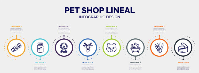 infographic for pet shop lineal concept. vector infographic template with icons and 8 option or steps. included pet comb, honey treat, hamster wheel, deer head, hedgehog head, pets bath, aae, canned