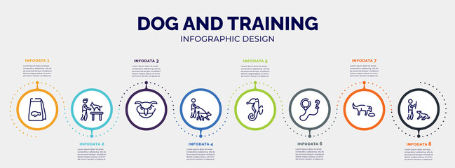 infographic for dog and training concept. vector infographic template with icons and 8 option or steps. included fish food, dog and veterinarian, owl head, dog walker, sea horse, leash, feeding the