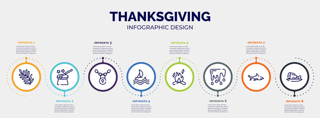 infographic for thanksgiving concept. vector infographic template with icons and 8 option or steps. included fern, magic wand, locks, sailing, campfire, thaw, sharks, ham editable vector.