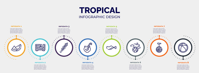 infographic for tropical concept. vector infographic template with icons and 8 option or steps. included watermelon, oven, skewer, punch bowl, leg, atmosphere, unicycle, beach ball editable vector.