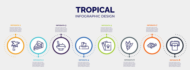 infographic for tropical concept. vector infographic template with icons and 8 option or steps. included coconut tree, piece of cake, mashed potatoes, napkin, poker, beet, clown fish, freezer