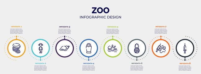 infographic for zoo concept. vector infographic template with icons and 8 option or steps. included tornado, guard, shell, sarcophagus, sun, pine, vaccine, syringe editable vector.