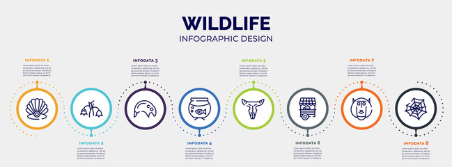 infographic for wildlife concept. vector infographic template with icons and 8 option or steps. included pearl, harebell, tapir, aquarium, bull skull, food stand, baboon, spider web editable vector. - obrazy, fototapety, plakaty