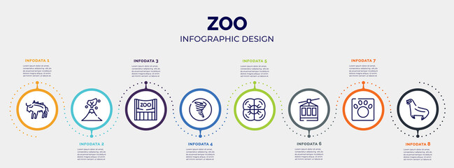 infographic for zoo concept. vector infographic template with icons and 8 option or steps. included bison, volcano, zoo, tornado, poppy, cable car, veterinarian, sea lion editable vector.