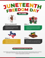 Juneteenth - infographic vector illustration design, Juneteenth Day, celebration freedom, emancipation day in 19 june, African-American history and heritage.