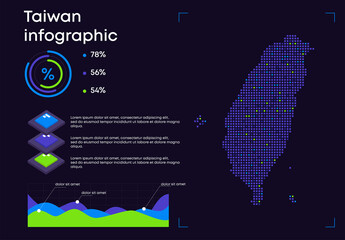 Vector illustration of Taiwan map, Infographics of technological development of Taiwan, design elements of infographics