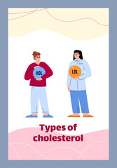 Cholesterol and high and low density lipoproteins, flat vector illustration.