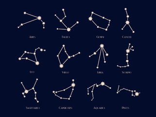 Sky map of southern hemisphere on dark background. Star constellation zodiac space stellar seamless vector pattern. Vector illustration of the zodiac horoscope. 