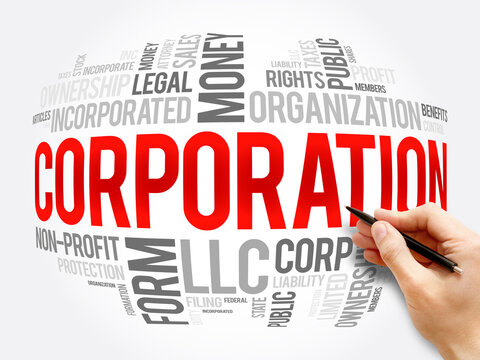 Corporation word cloud collage, business concept background