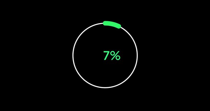 7% circle percentage diagrams modern animation design