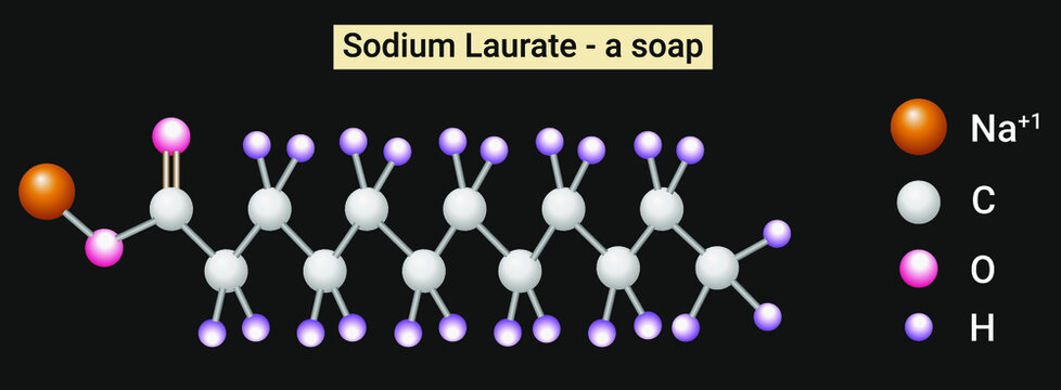 Soap: Soaps are sodium or potassium salts of long chain fatty acids.