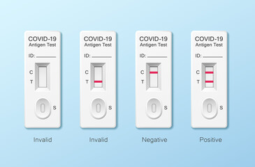 Antigen detection kits (ATK), Positive, Negative and Invalid Results. for COVID-19 collections on blue background, EPS10 vector illustration.
