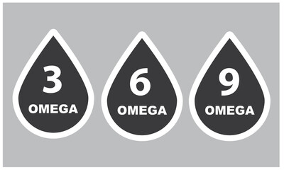 Omega 3, 6, 9 oil drop. Nutrition skin care. Three drops of polyunsaturated fatty acids.  - obrazy, fototapety, plakaty