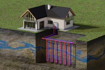 Vertical ground source heat pump system for heating home with geothermal energy. 3D rendered illustration. - obrazy, fototapety, plakaty