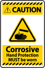 Caution Hand Protection Must Be Worn Sign On White Background