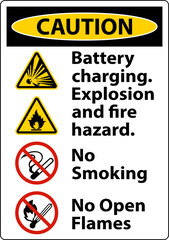 Caution Explosion and Fire Hazard Sign On White Background