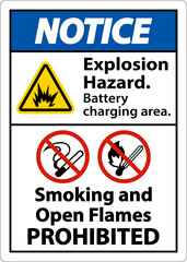 Notice Explosion Hazard Charging Area Sign On White Background