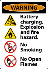 Warning Explosion and Fire Hazard Sign On White Background