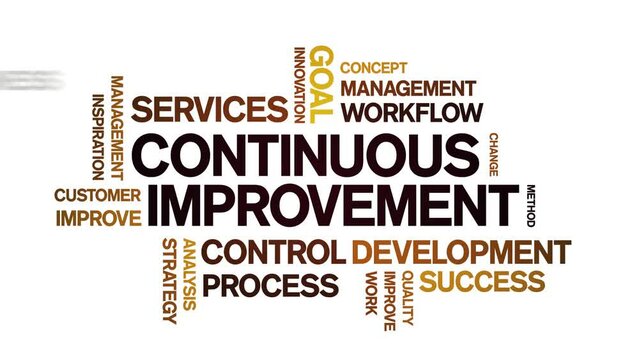 4k Continuous improvement Animated Tag Word Cloud;Text Design Animation typography seamless loop.