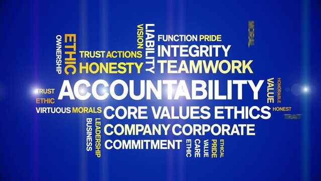 Accountability animated tag word cloud;text design animation kinetic typography seamless loop.