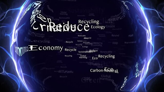 RECYCLING Keywords Animation, Background, Loop, 4k
