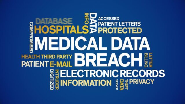 Medical Data Breach animated tag word cloud;text design animation kinetic typography seamless loop.