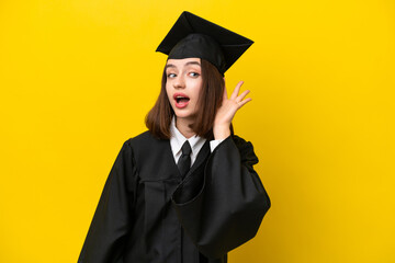 Young university graduate Ukrainian woman isolated on yellow background listening to something by putting hand on the ear