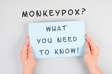 The words monkeypox, what you need to know, are standing on a paper, outbreak of the MPXV virus,...