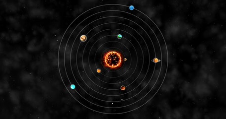 Obraz premium Planets revolving around the sun