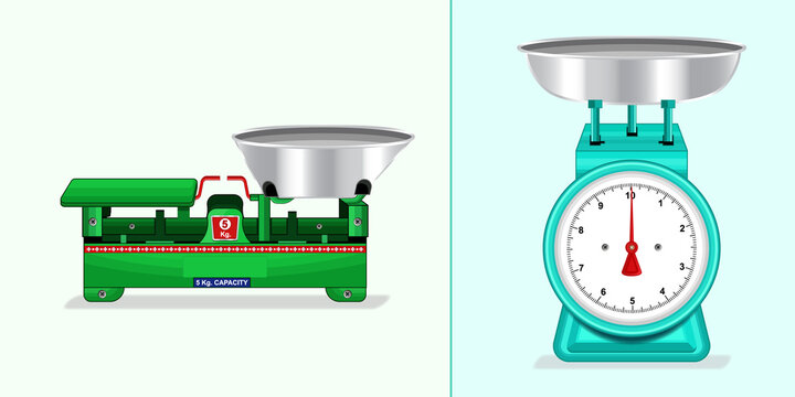 Two Different Types Of Scales