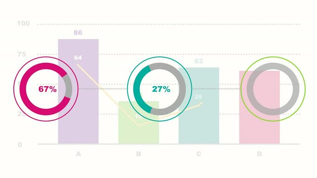 Connected donut charts against bar graph on the background. 4K animation for business presentation.
