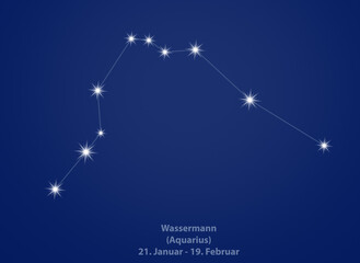 Sternbild Wassermann (Aquarius)