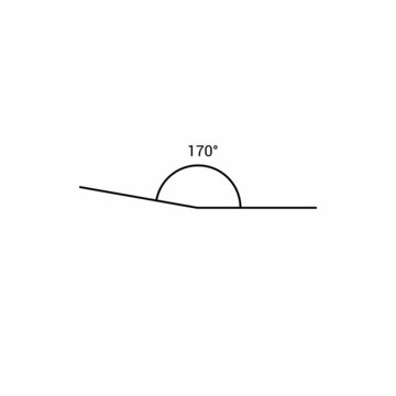 170 degree angle icon in mathematics