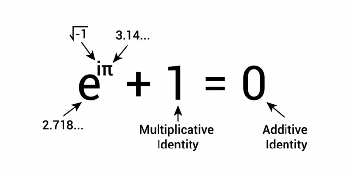 https://stock.adobe.com/license-terms