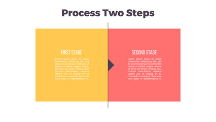 Business process. Chart with 2 steps, options, sections. Vector template.