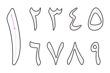 How to write arabic numbers 1-9 for kids with tracing guide