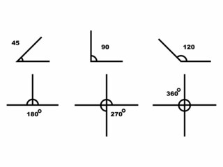 Geometric arrow and sign of angle and degree in degree.Mathematical icon, and symbol of the geometry and measure of the angle of the circle. Education of mathematics and geometry. Vector