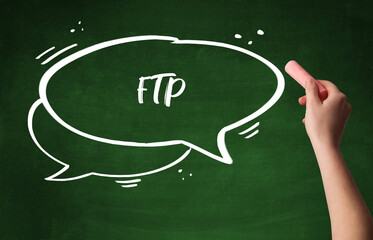 Hand drawing abbreviation concept