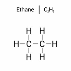 chemical structure of ethane (C2H4)