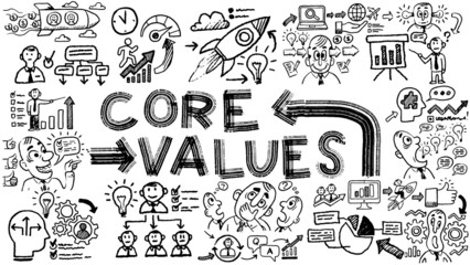 Business words and phrases typography doodle graphic with concept icons and symbols