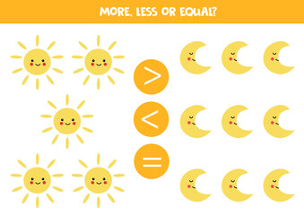 More, less, equal with cute kawaii sun and moon.