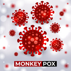 Monkeypox virus cells outbreak medical banner. Monkeypox virus cells on white square background. Monkey pox microbiological vector background.