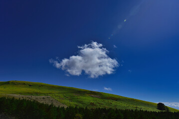 Fototapeta na wymiar Summer plateau sky and clouds