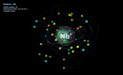 Atom of Niobium with Core and 41 Electrons on black