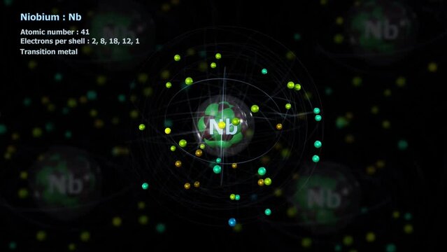 Atom of Niobium with 41 Electrons in infinite orbital rotation with other atoms