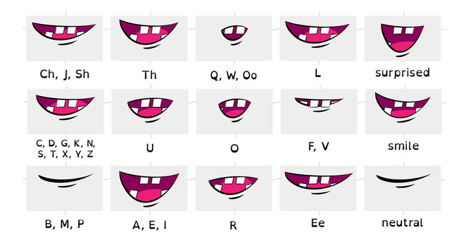 15 Cartoon Viseme Mouth Shapes - 2d animation visemes lip sync - English