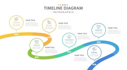 Foto op Plexiglas Infographic template for business. 6 Steps Modern Timeline diagram with road journey concept, presentation vector infographic. © InfoWizard