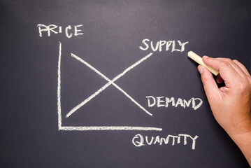 Closeup hand of man sketch the easy graph of supply and demand related to price and quantity,...
